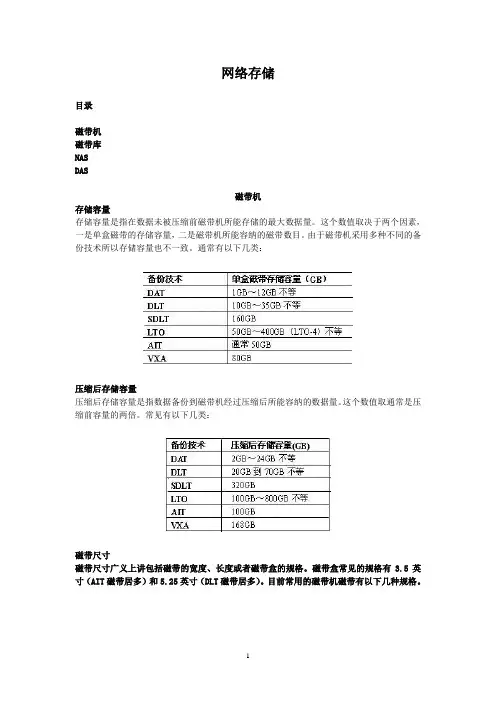 网络存储