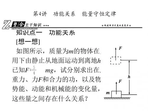高考物理总复习配套课件：5-4 功能关系 能量守恒定律
