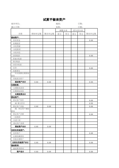 试算平衡表