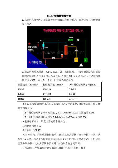 CRRT枸橼酸抗凝方案 3