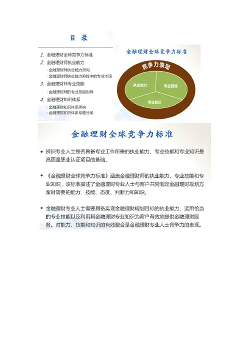 FPSB国际标准之一