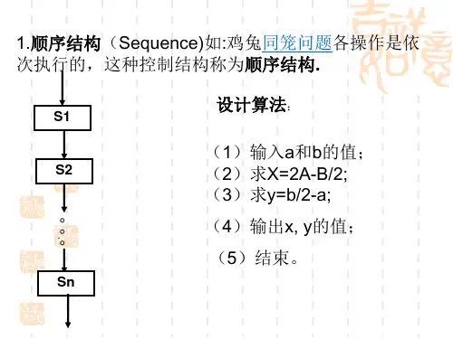 人教版高一数学必修三第一章算法初步课件 3.算法的控制结构