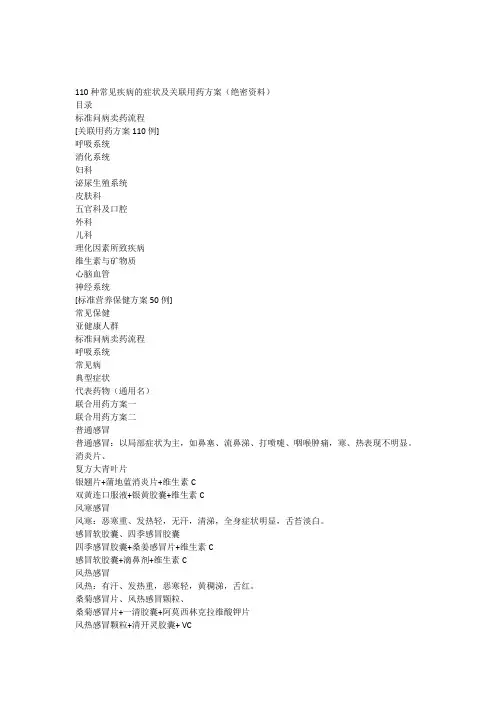 110种常见疾病的症状及关联用药方案