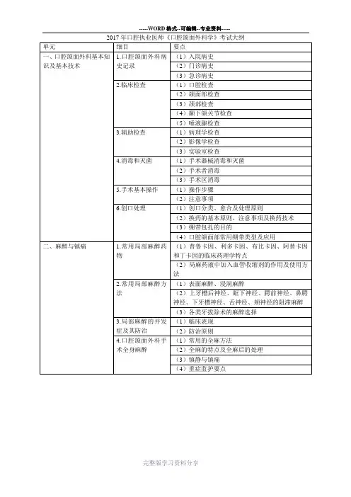 2017年口腔执业医师《口腔颌面外科学》考试大纲