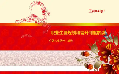 职业生涯规划--刘浩