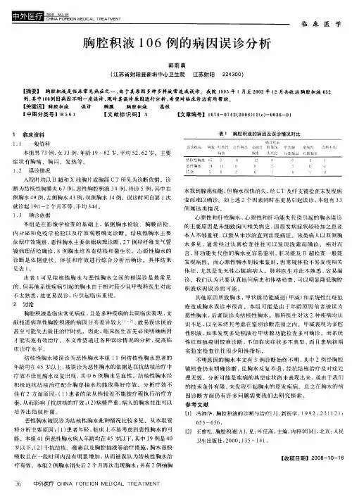 胸腔积液106例的病因误诊分析