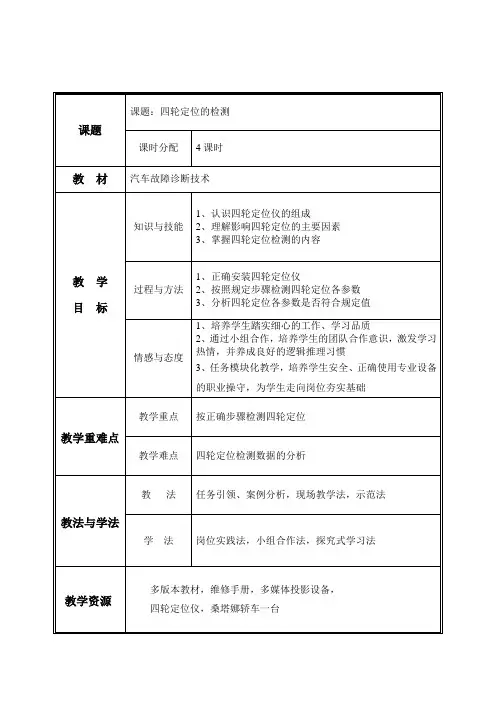 四轮定位的检测