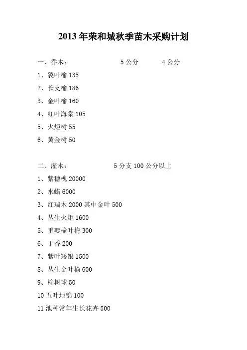 2013年荣和城秋季苗木采购计划