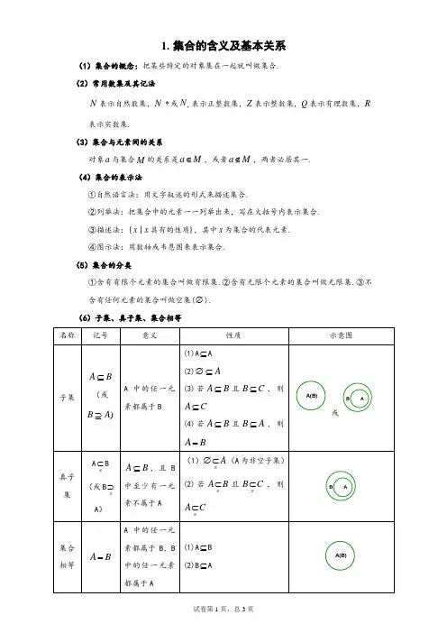 1.集合的含义及基本关系