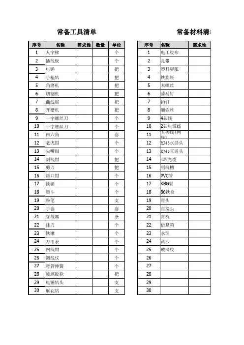 弱电施工常备工具、材料清单