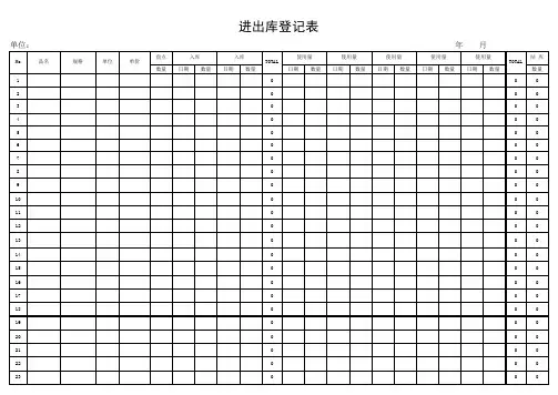 仓库材料进出库表格