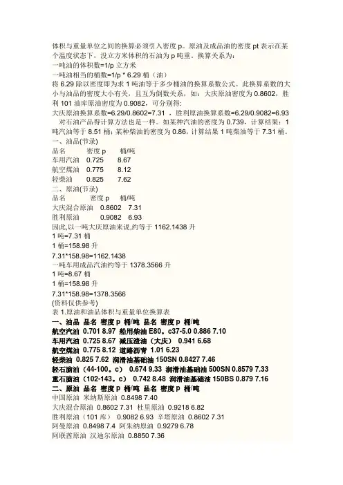 柴油体积换算
