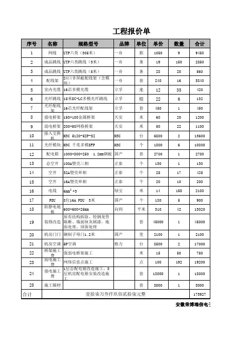 机房改造报价