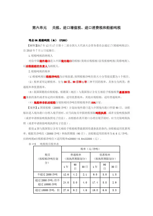 关税、进口增值税、进口消费税和船舶吨税25