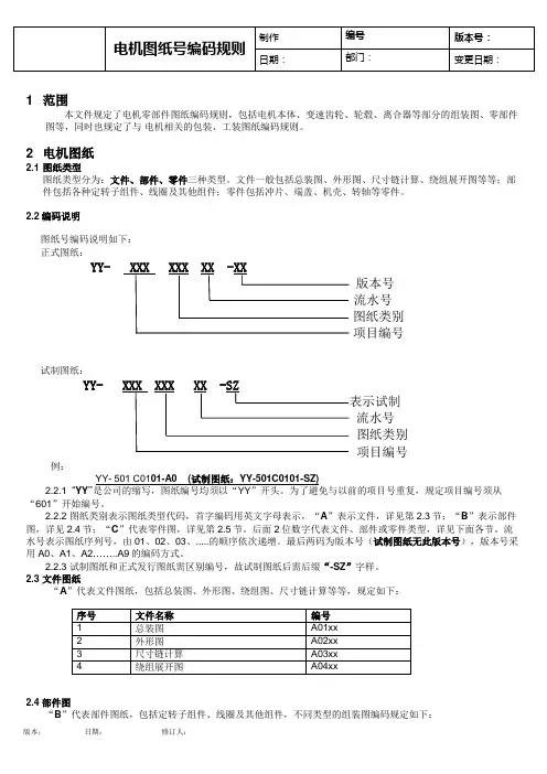 电机图纸编号规则