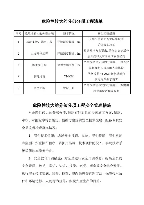 12、危险性较大的分部分项工程清单及安全管理制度和安全管理措施