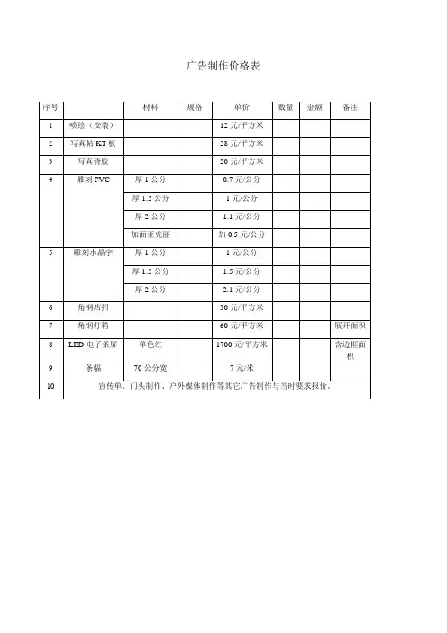 广告制作成本报价单