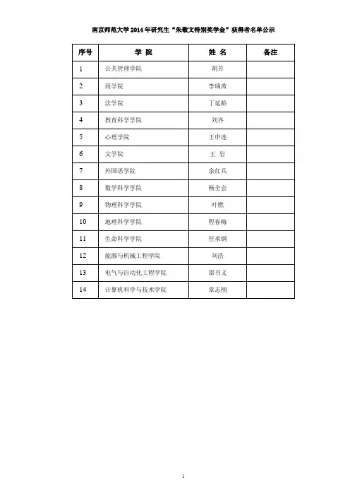 南京师范大学2013年研究生“朱敬文特别奖学金”申报情 …