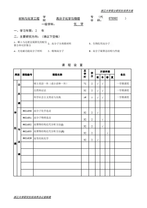 浙江大学硕士研究生培养方案