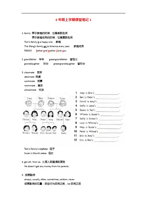 上海版牛津英语6A unit1词汇详解