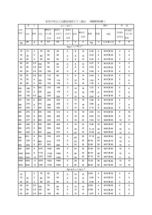 法兰螺栓对照表-规范