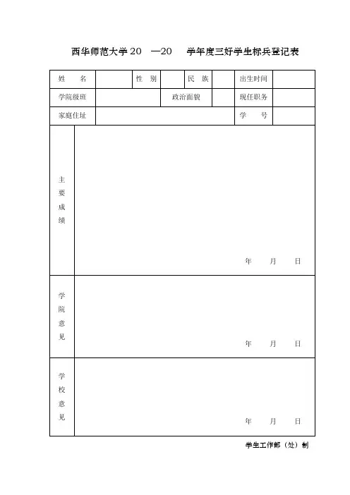 各类评优登记表