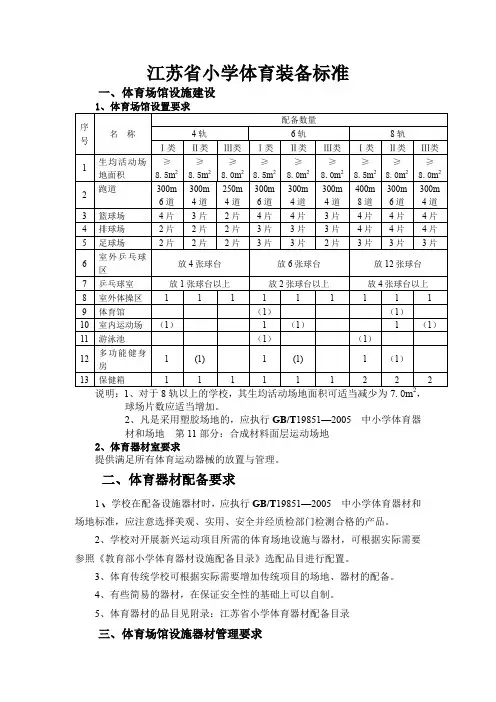 小学体育装备标准