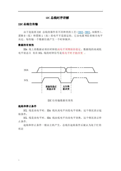 I2C总线时序详解