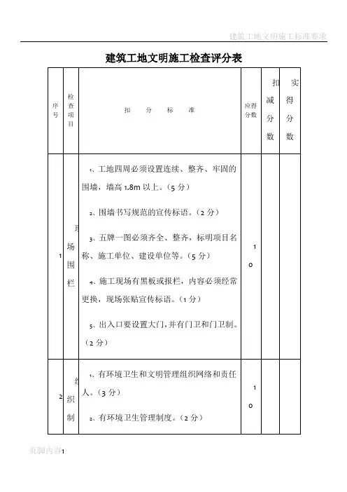 建筑工地文明施工检查评分表