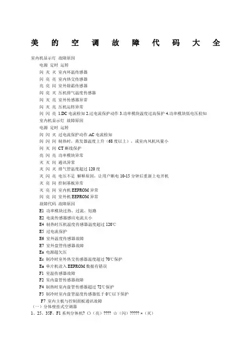 美的空调故障代码大全