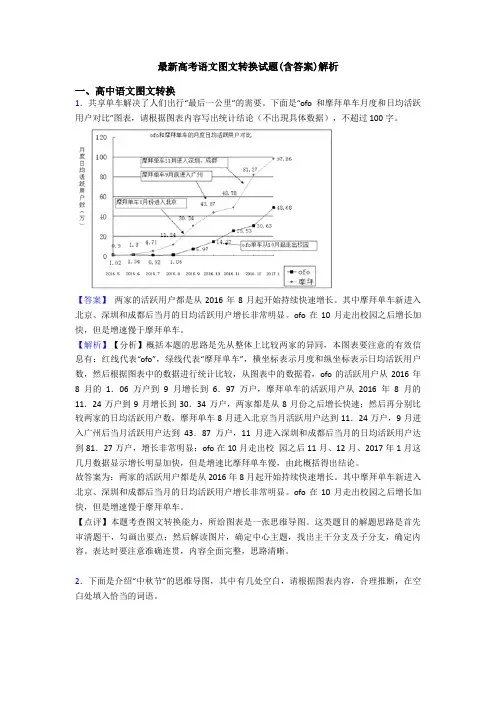 最新高考语文图文转换试题(含答案)解析