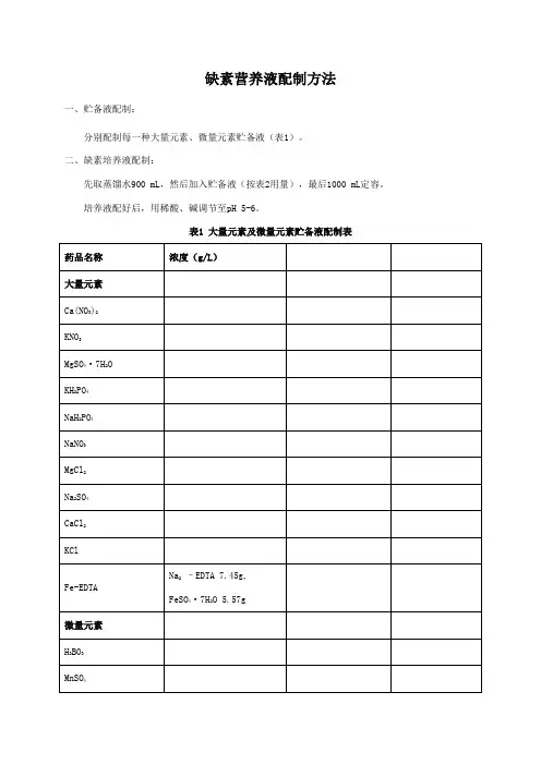 缺素营养液配制方法130723