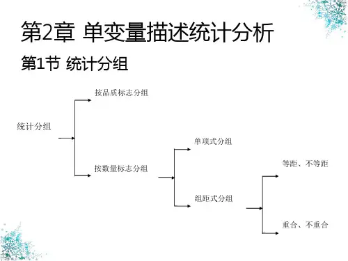 社会统计学-卢淑华(第4版)-第2章x