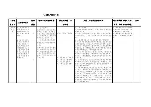 水利施工企业安全标准化评审手册