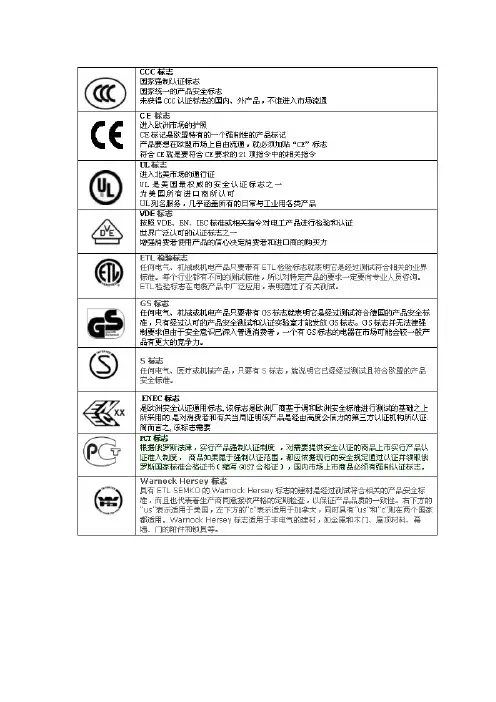 各国认证标志