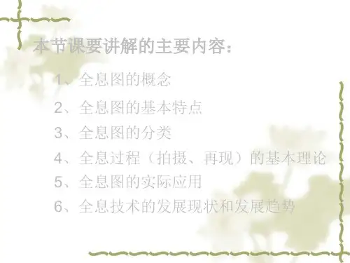 现代光学简介全息光学