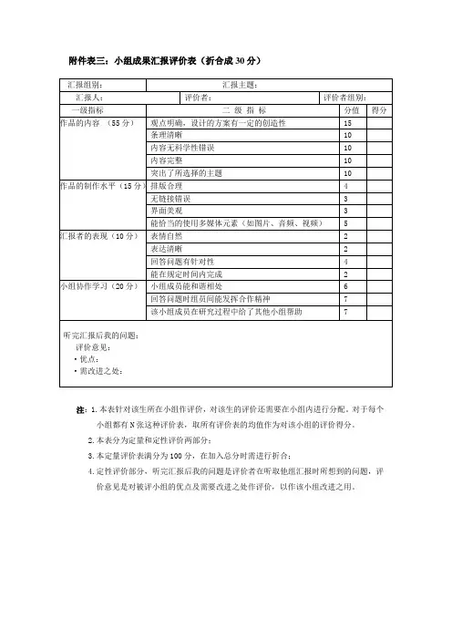 小组写作互评表
