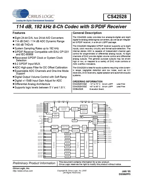 CS42528-CQZ中文资料