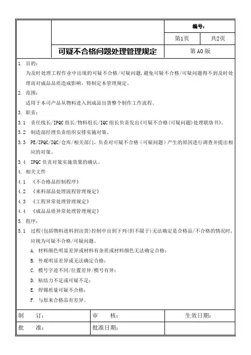 可疑不合格问题处理管理规定