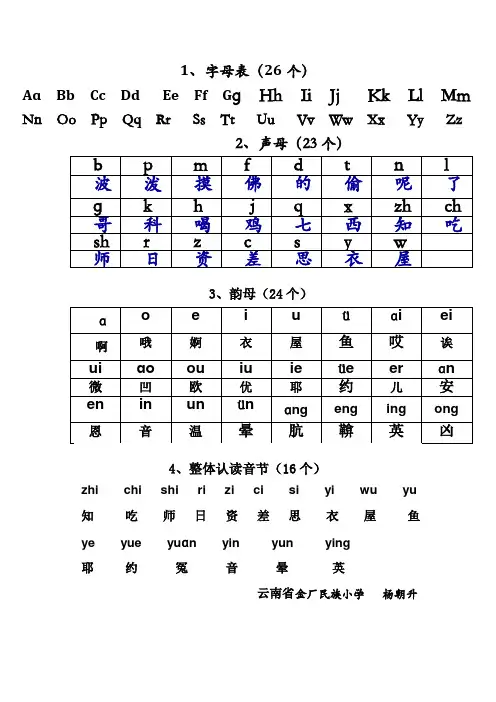 汉语拼音(字母、声母、韵母、整体认读音节)