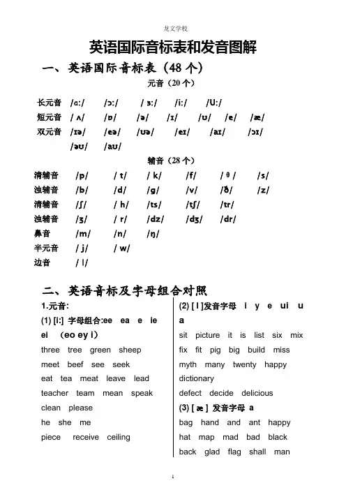 英语国际音标表和发音图解