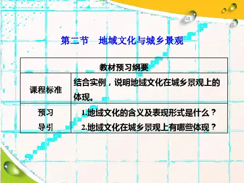(2020新教材)新湘教版高中地理必修第二册课件第二节 地域文化与城乡景观