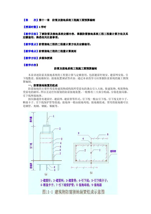 防雷及接地系统预算