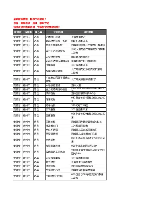 新版安徽省宿州市泗县建材企业公司商家户名录单联系方式地址大全377家