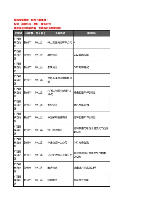 新版广西壮族自治区贺州市钟山县托运企业公司商家户名录单联系方式地址大全23家