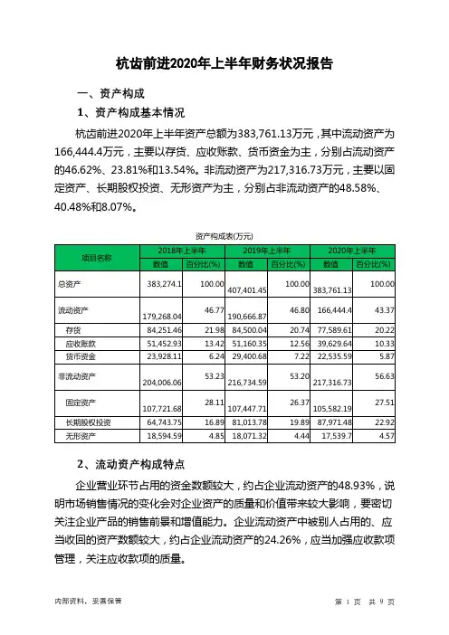 杭齿前进2020年上半年财务状况报告