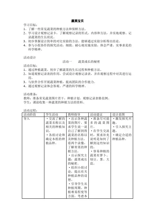 1 蔬菜成长的秘密