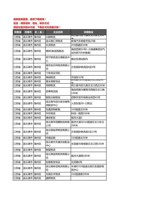 新版江苏省连云港市海州区货运企业公司商家户名录单联系方式地址大全191家