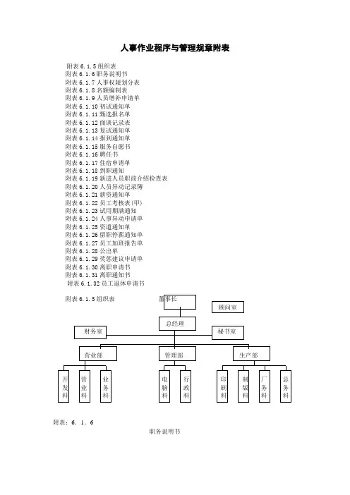 企业管理制度-人事作业程序与管理