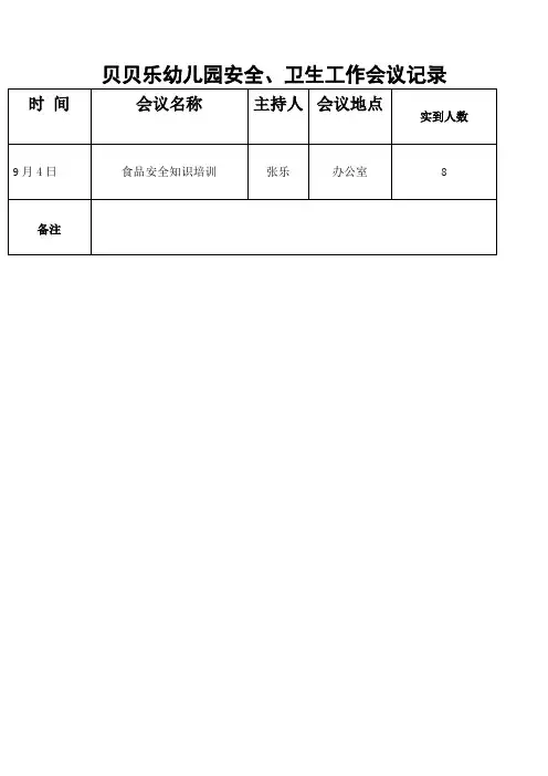 幼儿园食品安全培训记录 